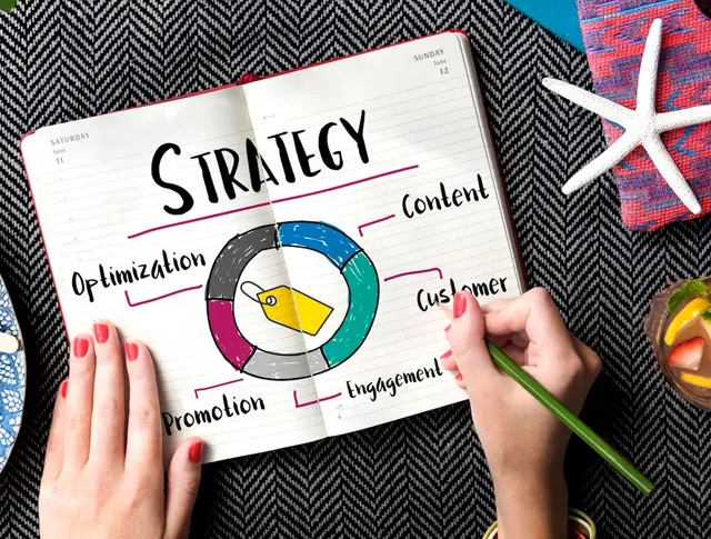 Marketing & <br>Advertising